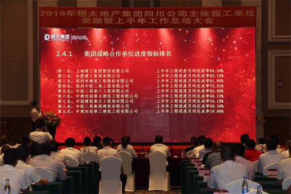 喜报！中体二局深圳公司恒大中央广场拓地地块项目喜获业主通报表扬及奖励进度指标.JPG