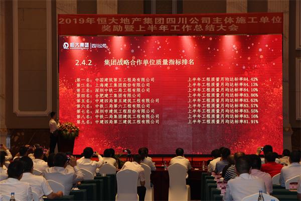 喜报！中体二局深圳公司恒大中央广场拓地地块项目喜获业主通报表扬及奖励质量指标.JPG