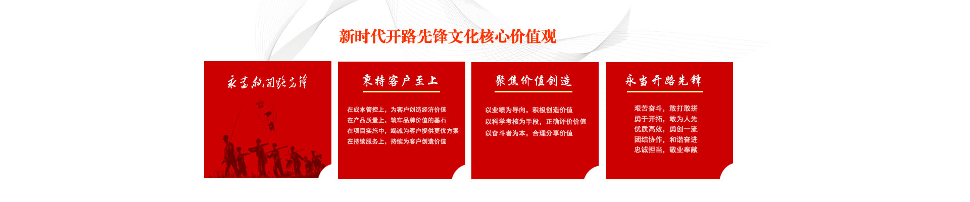 企业文化核心价值观