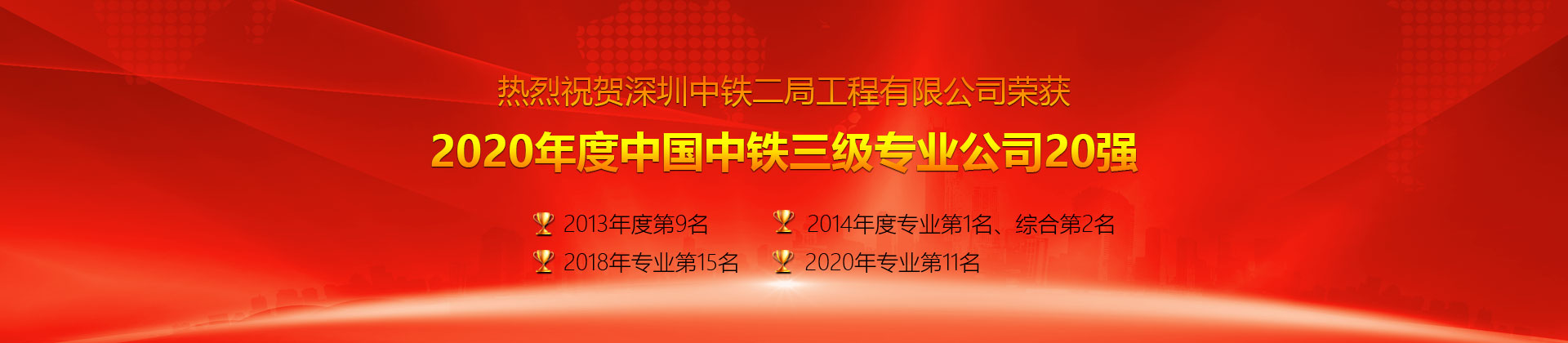 热烈祝贺三级公司四晋中国中铁20强